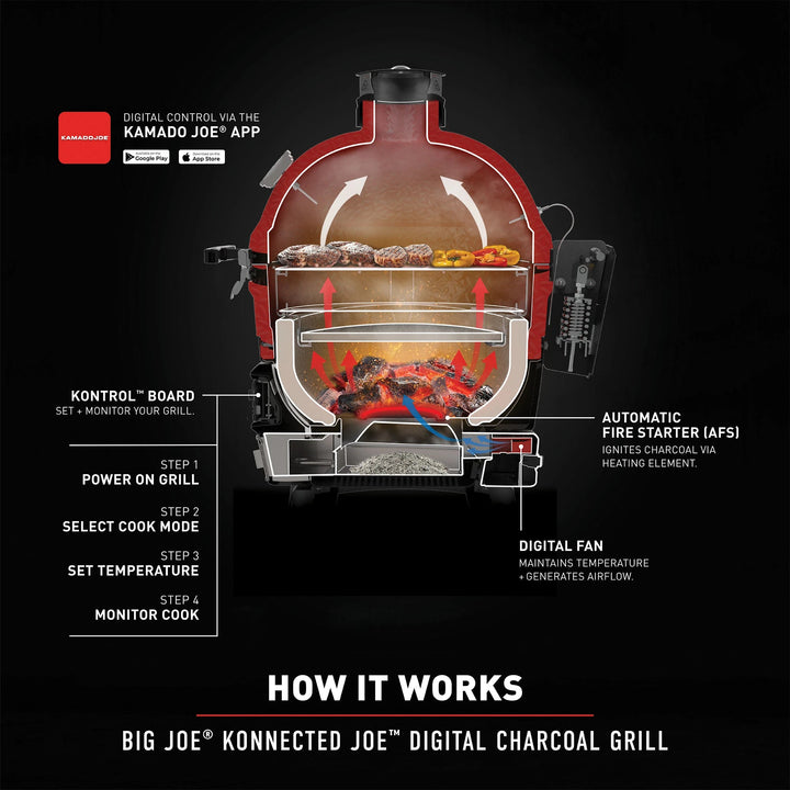 BIG JOE® KONNECTED JOE™ DIGITAL CHARCOAL GRILL AND SMOKER - BBQ STORE MALTA